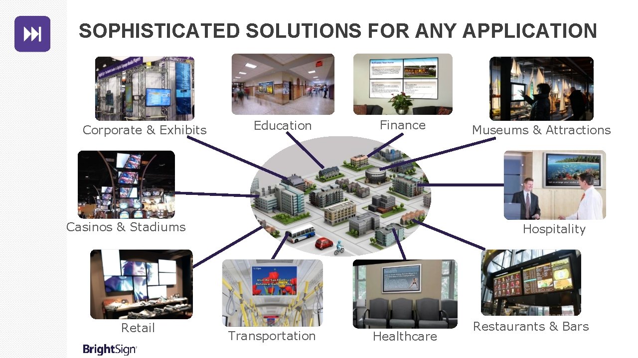 SOPHISTICATED SOLUTIONS FOR ANY APPLICATION Corporate & Exhibits Education Finance Casinos & Stadiums Retail