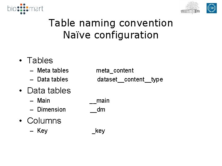 Table naming convention Naïve configuration • Tables – Meta tables – Data tables meta_content