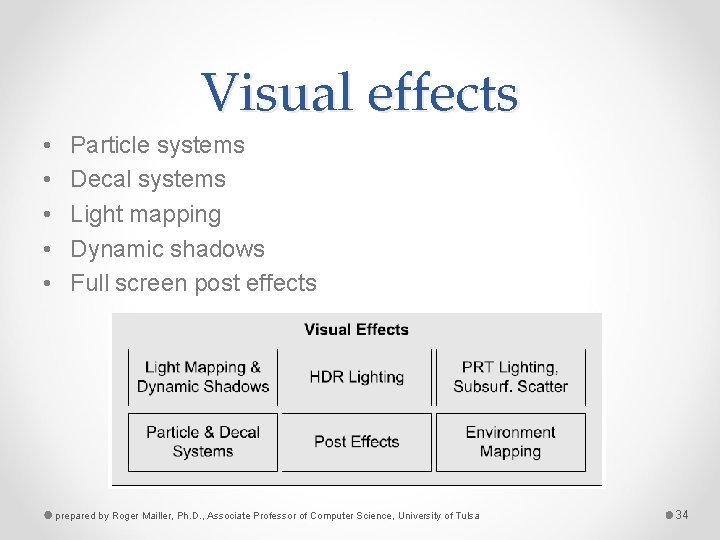 Visual effects • • • Particle systems Decal systems Light mapping Dynamic shadows Full