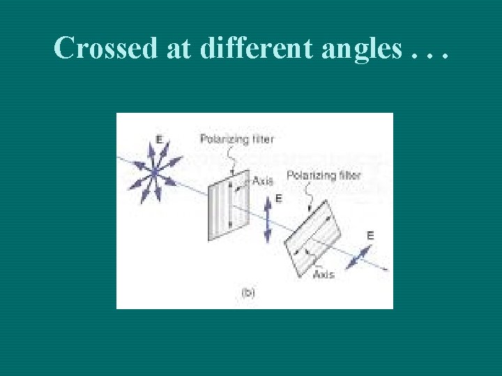 Crossed at different angles. . . Crossed at different angles. . .