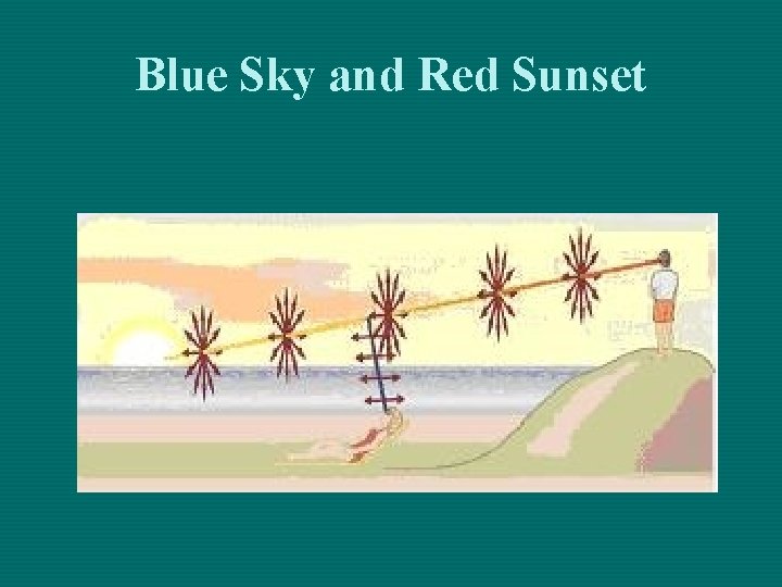 Blue Sky and Red Sunset Blue Sky and Red Sunset