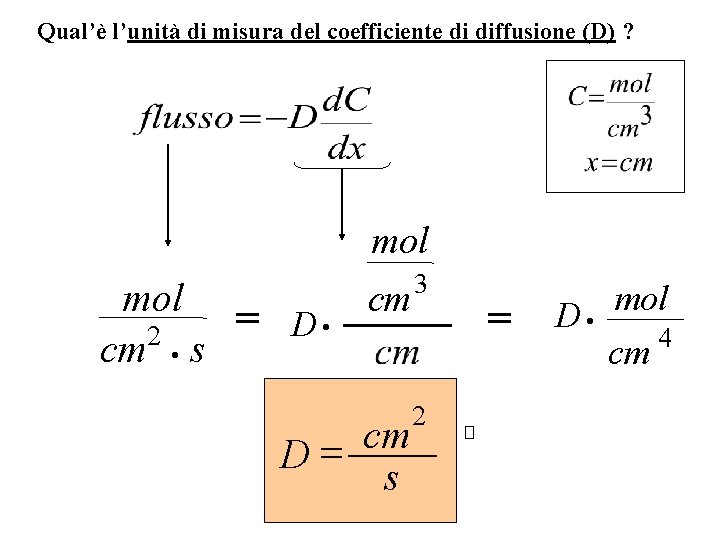 Qual’è l’unità di misura del coefficiente di diffusione (D) ? mol cm = D·