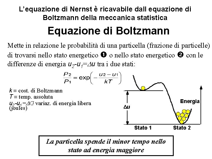 L’equazione di Nernst è ricavabile dall equazione di Boltzmann della meccanica statistica Equazione di