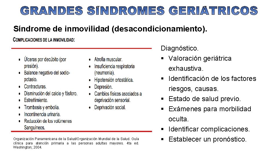Síndrome de inmovilidad (desacondicionamiento). Organización Panamericana de la Salud/Organización Mundial de la Salud. Guía