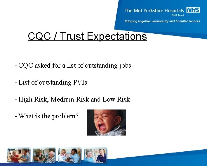 CQC / Trust Expectations - CQC asked for a list of outstanding jobs -