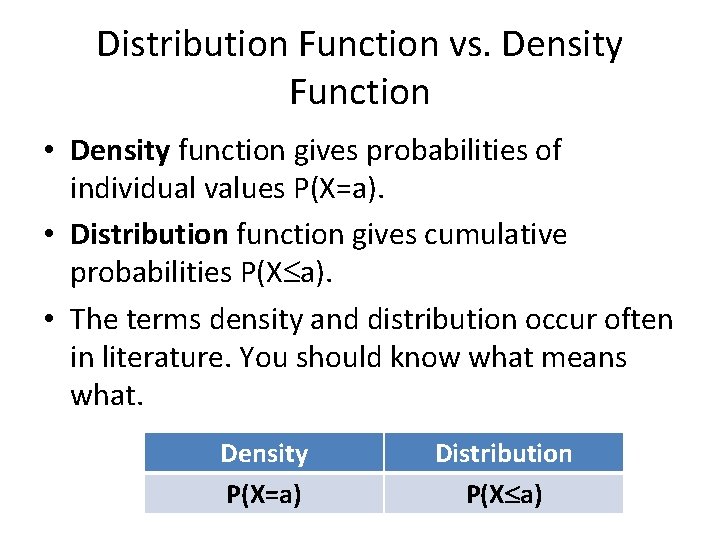 Distribution Function vs. Density Function • Density function gives probabilities of individual values P(X=a).