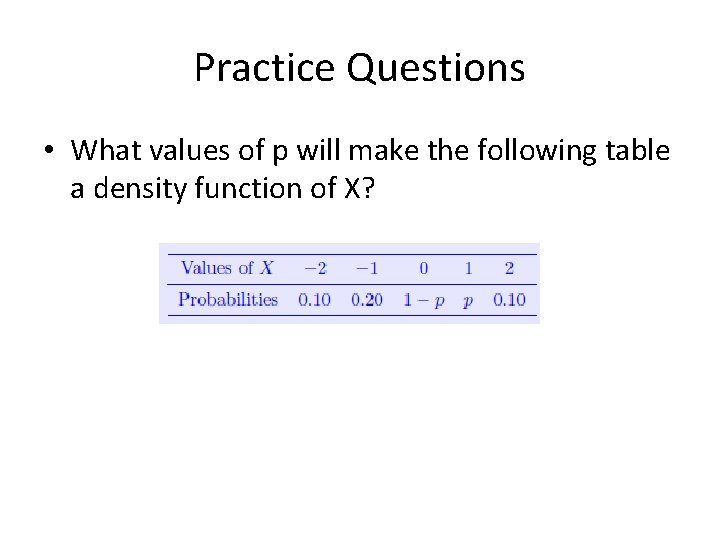 Practice Questions • What values of p will make the following table a density