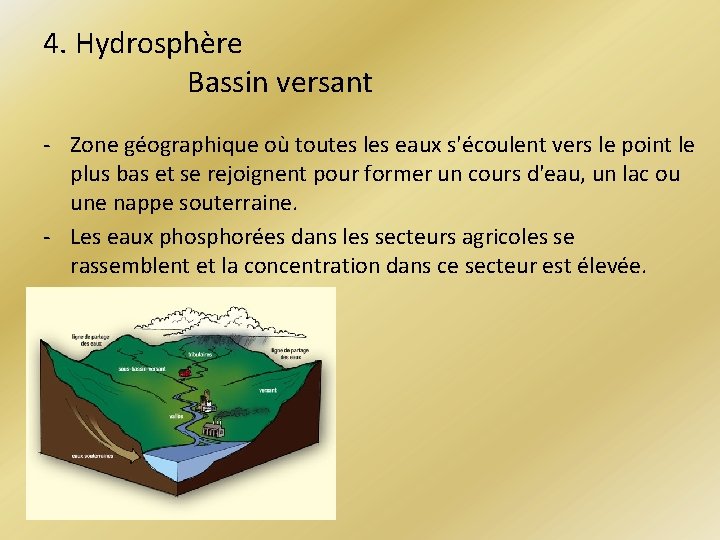 4. Hydrosphère Bassin versant - Zone géographique où toutes les eaux s'écoulent vers le