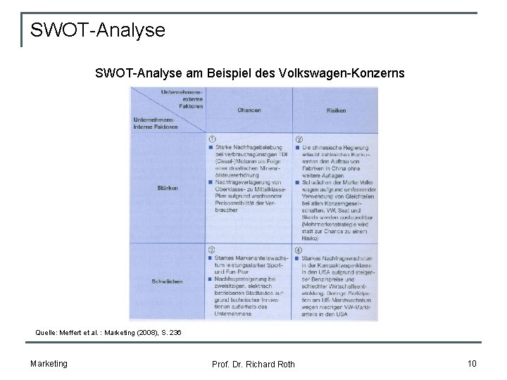SWOT-Analyse am Beispiel des Volkswagen-Konzerns Quelle: Meffert et al. : Marketing (2008), S. 236