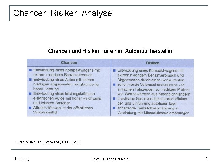 Chancen-Risiken-Analyse Chancen und Risiken für einen Automobilhersteller Quelle: Meffert et al. : Marketing (2008),