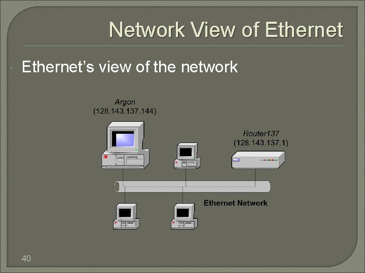 Network View of Ethernet’s view of the network 40 