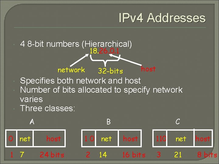 IPv 4 Addresses 4 8 -bit numbers (Hierarchical) 18. 26. 0. 1 network host