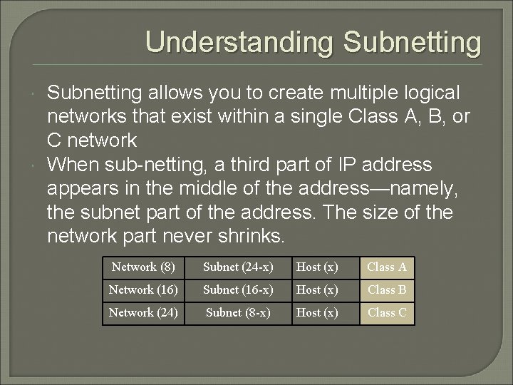 Understanding Subnetting allows you to create multiple logical networks that exist within a single