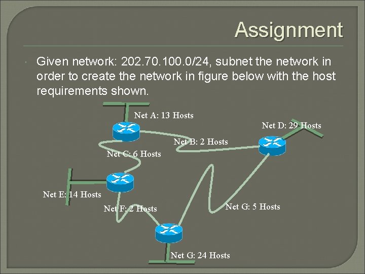 Assignment Given network: 202. 70. 100. 0/24, subnet the network in order to create
