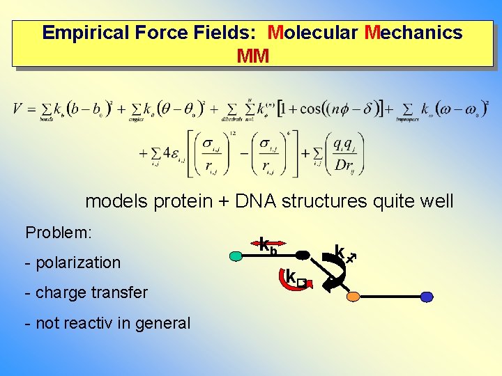 Empirical Force Fields: Molecular Mechanics MM models protein + DNA structures quite well Problem: