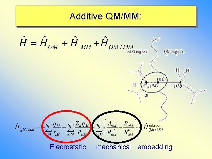 Additive QM/MM: Elecrostatic mechanical embedding 