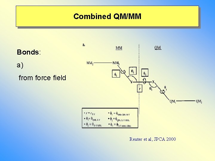 Combined QM/MM Bonds: a) from force field Reuter et al, JPCA 2000 