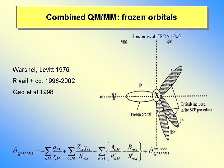 Combined QM/MM: frozen orbitals Reuter et al, JPCA 2000 Warshel, Levitt 1976 Rivail +