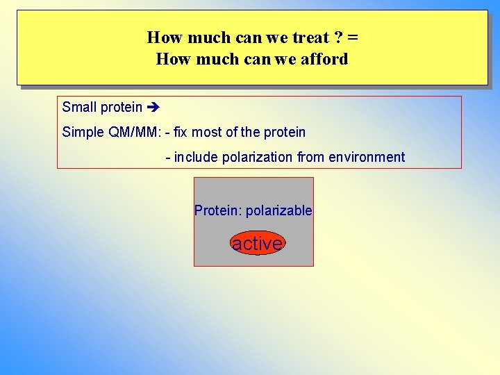 How much can we treat ? = How much can we afford Small protein