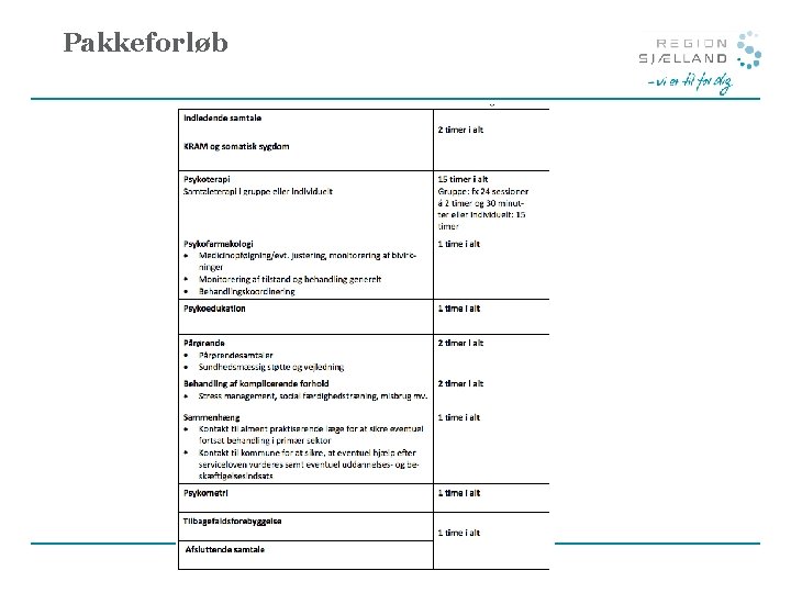 Pakkeforløb 