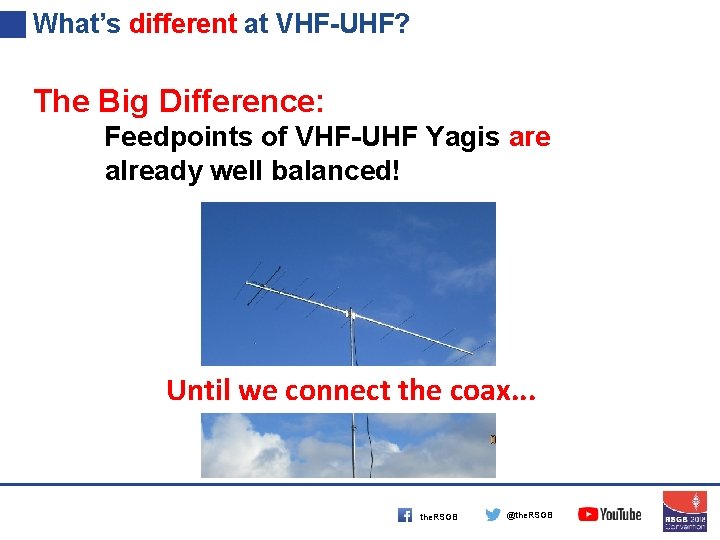 What’s different at VHF-UHF? The Big Difference: Feedpoints of VHF-UHF Yagis are already well