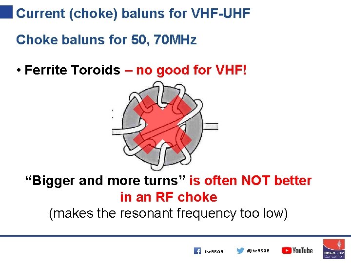 Current (choke) baluns for VHF-UHF Choke baluns for 50, 70 MHz • Ferrite Toroids