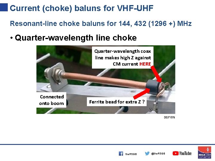 Current (choke) baluns for VHF-UHF Resonant-line choke baluns for 144, 432 (1296 +) MHz