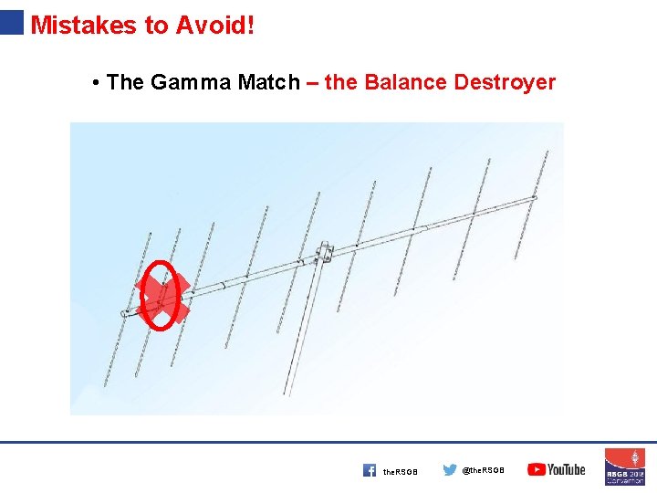 Mistakes to Avoid! • The Gamma Match – the Balance Destroyer the. RSGB @the.