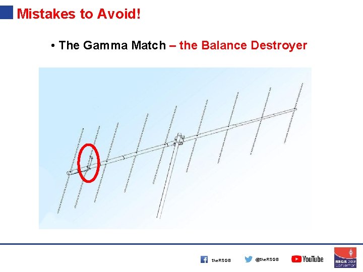 Mistakes to Avoid! • The Gamma Match – the Balance Destroyer the. RSGB @the.