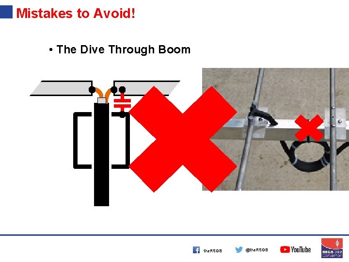 Mistakes to Avoid! • The Dive Through Boom the. RSGB @the. RSGB 