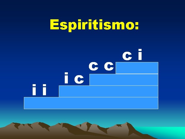 Espiritismo: ii ic cc ci 