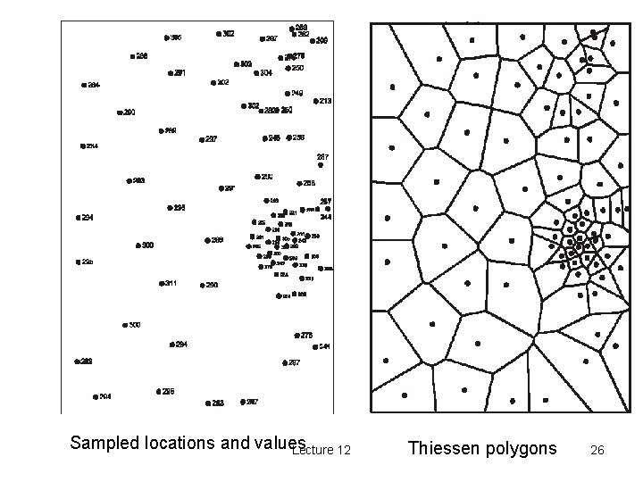 Sampled locations and values Lecture 12 Thiessen polygons 26 