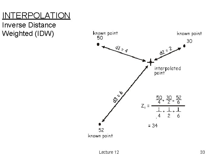 INTERPOLATION Inverse Distance Weighted (IDW) Lecture 12 33 