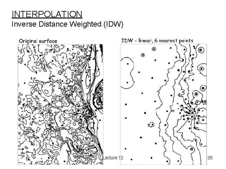 INTERPOLATION Inverse Distance Weighted (IDW) Lecture 12 35 