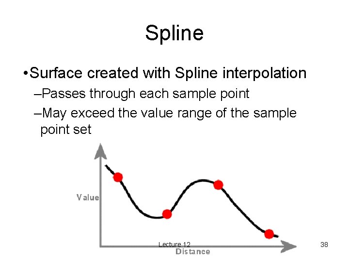 Spline • Surface created with Spline interpolation –Passes through each sample point –May exceed