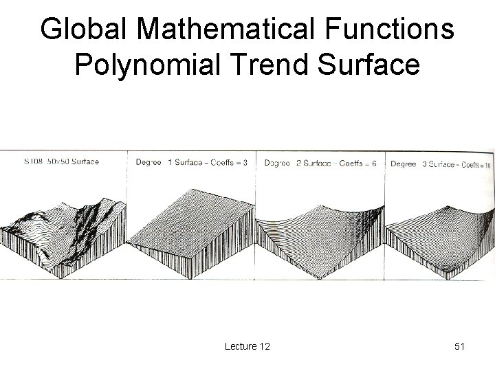 Global Mathematical Functions Polynomial Trend Surface Lecture 12 51 