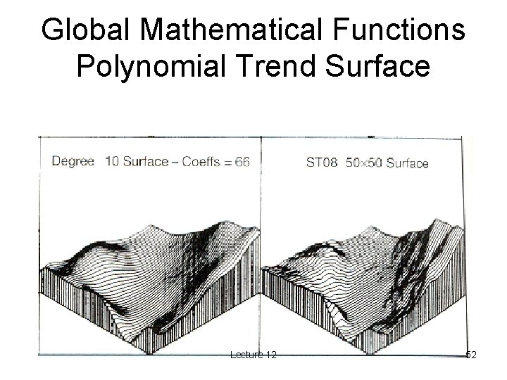 Global Mathematical Functions Polynomial Trend Surface Lecture 12 52 