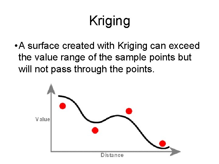 Kriging • A surface created with Kriging can exceed the value range of the