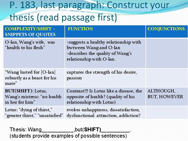 P. 183, last paragraph: Construct your thesis (read passage first) COMPLEXITY/SHIFT – SNIPPETS OF