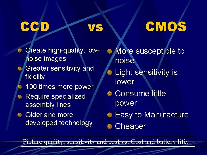 CCD vs Create high-quality, lownoise images. Greater sensitivity and fidelity 100 times more power