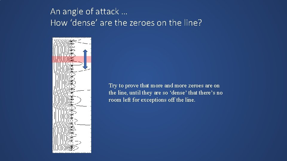 An angle of attack … How ‘dense’ are the zeroes on the line? Try