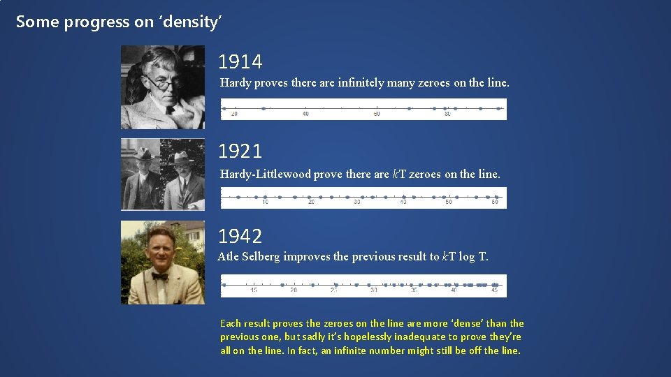 Some progress on ‘density’ 1914 Hardy proves there are infinitely many zeroes on the