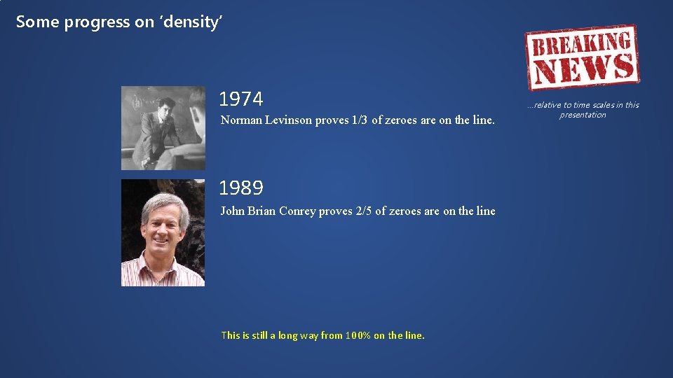 Some progress on ‘density’ 1974 Norman Levinson proves 1/3 of zeroes are on the