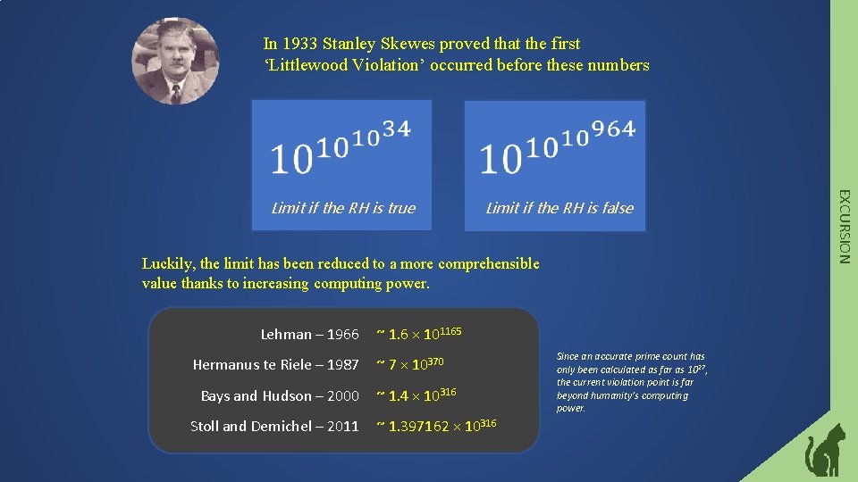 In 1933 Stanley Skewes proved that the first ‘Littlewood Violation’ occurred before these numbers