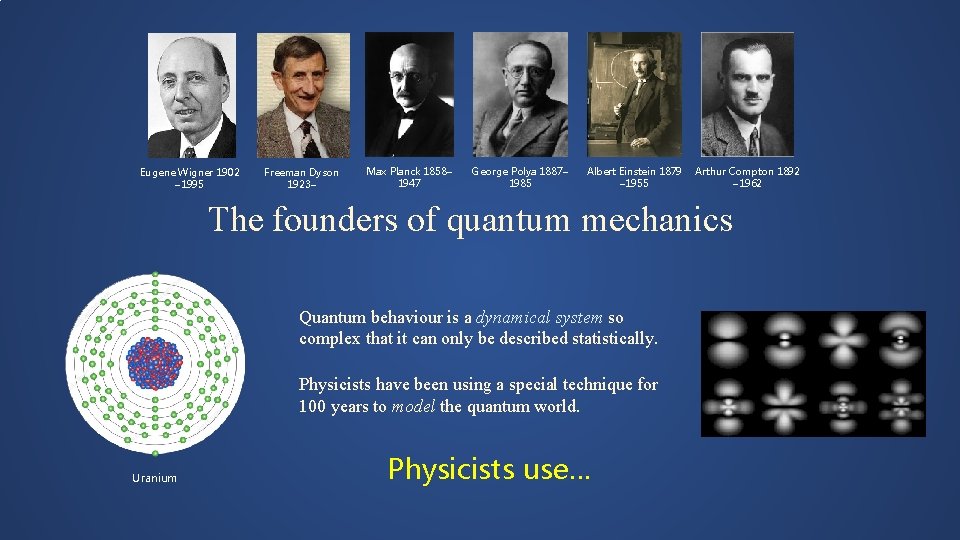 Eugene Wigner 1902 – 1995 Freeman Dyson 1923– Max Planck 1858– 1947 George Polya
