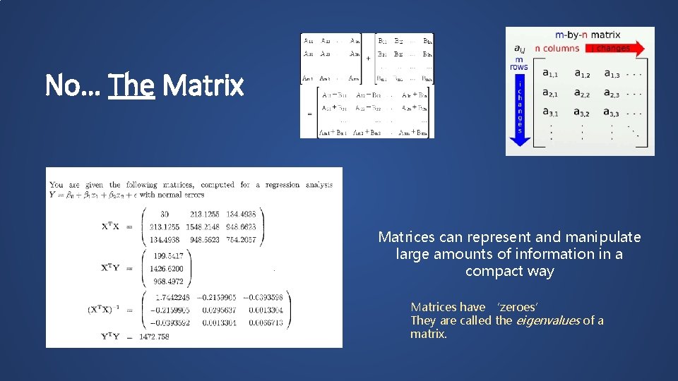 No… The Matrix Matrices can represent and manipulate large amounts of information in a