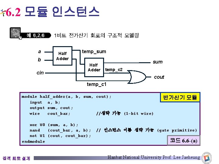 6. 2 모듈 인스턴스 a b cin Half Adder temp_sum Half Adder sum temp_c