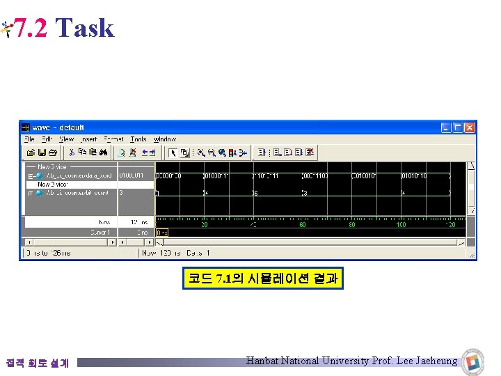 7. 2 Task 코드 7. 1의 시뮬레이션 결과 집적 회로 설계 Hanbat National University