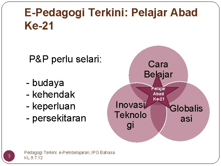 E-Pedagogi Terkini: Pelajar Abad Ke-21 P&P perlu selari: - budaya - kehendak - keperluan