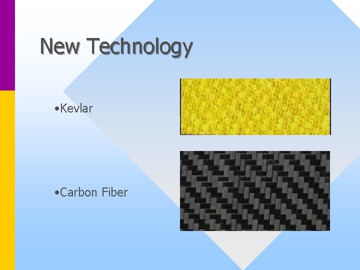 New Technology • Kevlar • Carbon Fiber 
